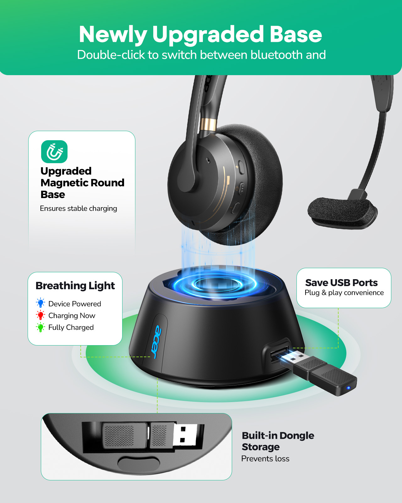 Acer Wireless Headset with Mic - огляд і ціна Leatherwork Manual