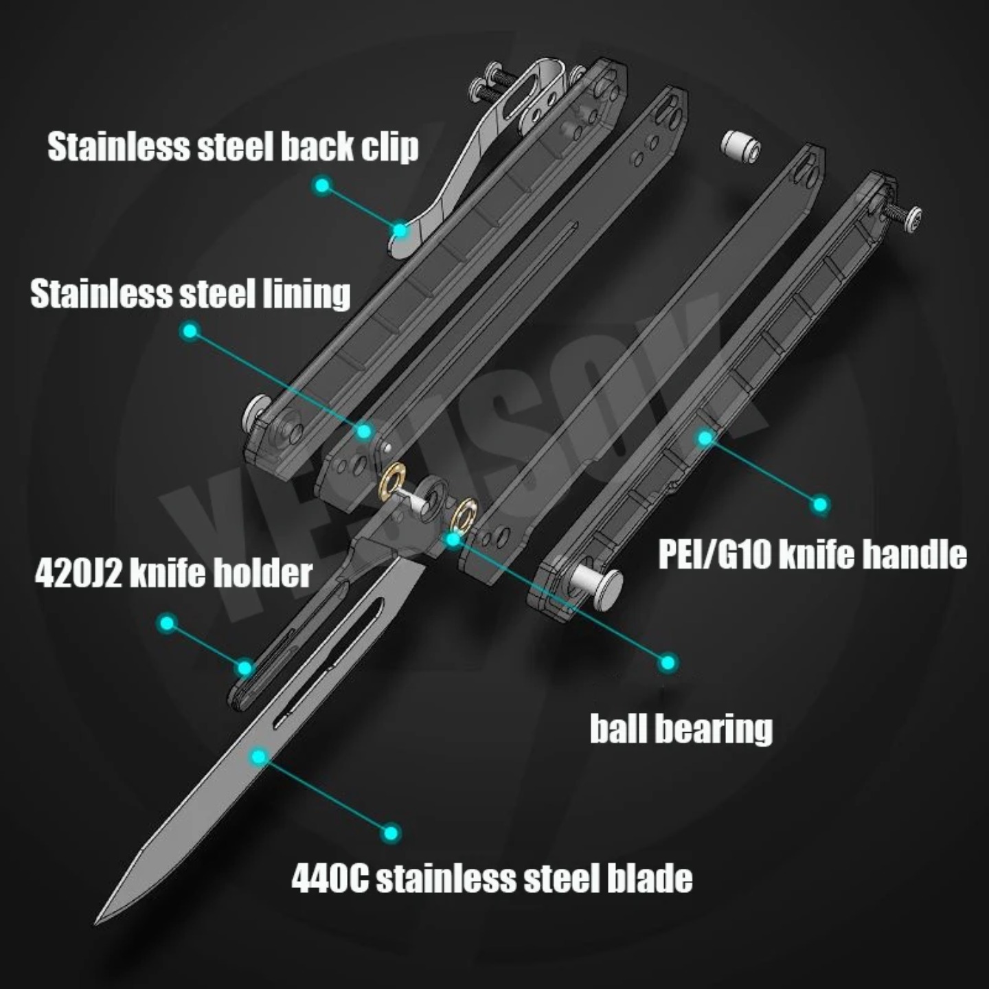 New Knife with Replaceable Bla - огляд і ціна Leatherwork Manual
